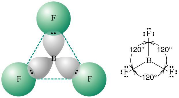 when the pair of nonbonding electrons are consideredto occupy corners.