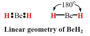Carbon Dioxide Shapes of Molecules and Ions from VSEPR Theory -2-15-3-1 االرتباط في البنزن :BONDING IN BENZENE -1-15-3-1 بنية كيكوليه