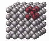 Hexagonal Close-Packed HCP Crystal
