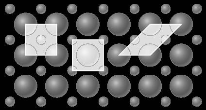 الفضاء هذه النقاط تسمى UNIT CELLS