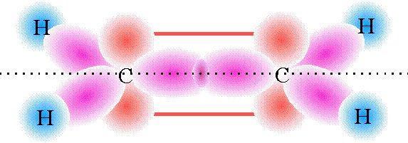 π Bond 15 ساثطخ وبرجخ ػه رذاخو األفالك ثشنو جبوج, رز صع
