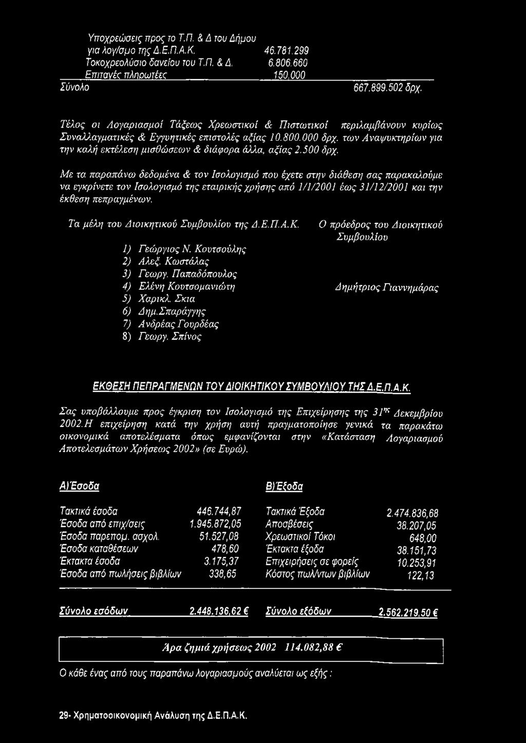 των Αναψυκτηρίων για την καλή εκτέλεση μισθώσεων & διάφορα άλλα, αξίας 2.500 δρχ.