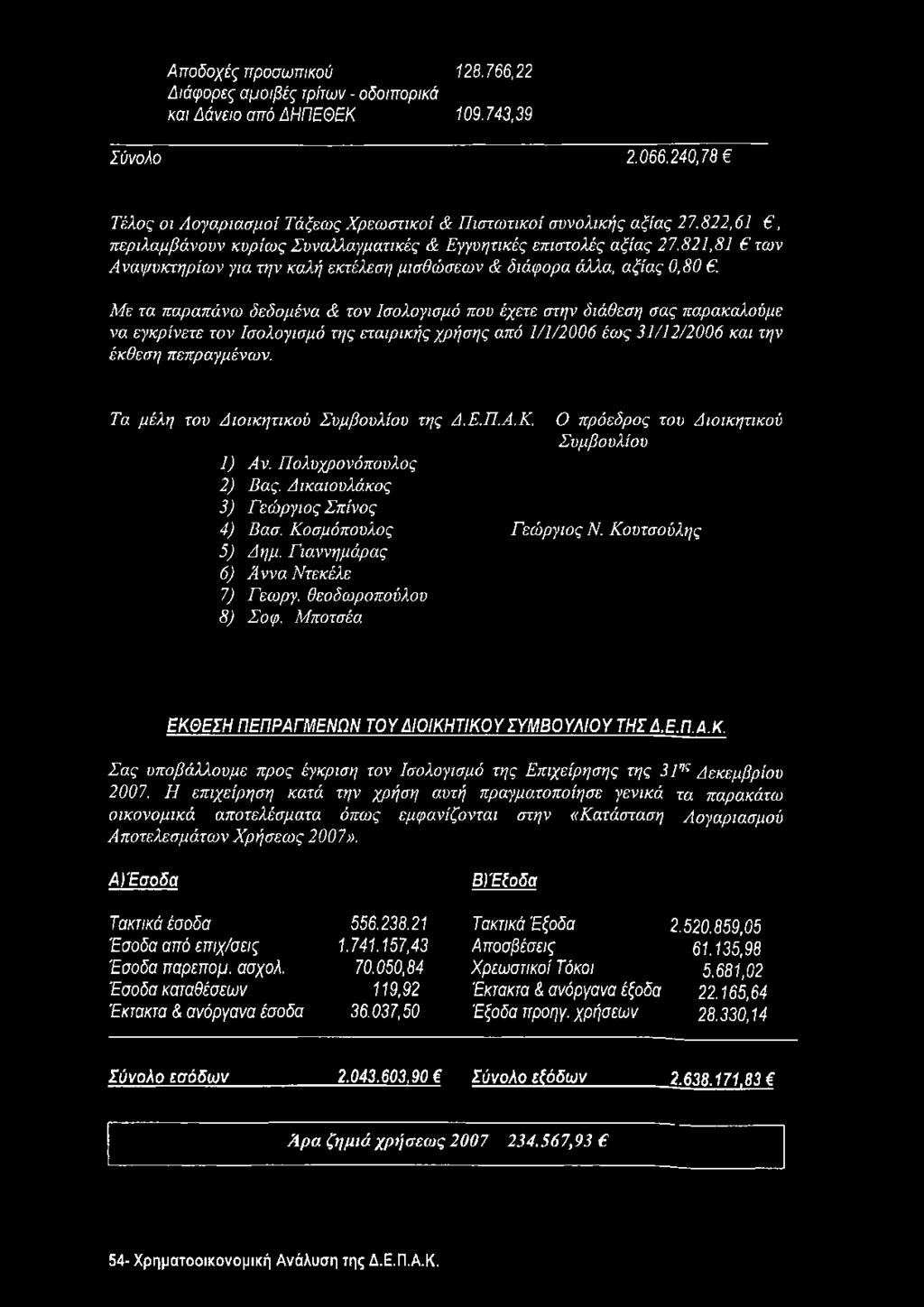 Με τα παραπάνω δεδομένα & τον Ισολογισμό που έχετε στην διάθεση σας παρακαλούμε να εγκρίνετε τον Ισολογισμό της εταιρικής χρήσης από 1/1/2006 έως 31/12/2006 και την έκθεση πεπραγμένων.