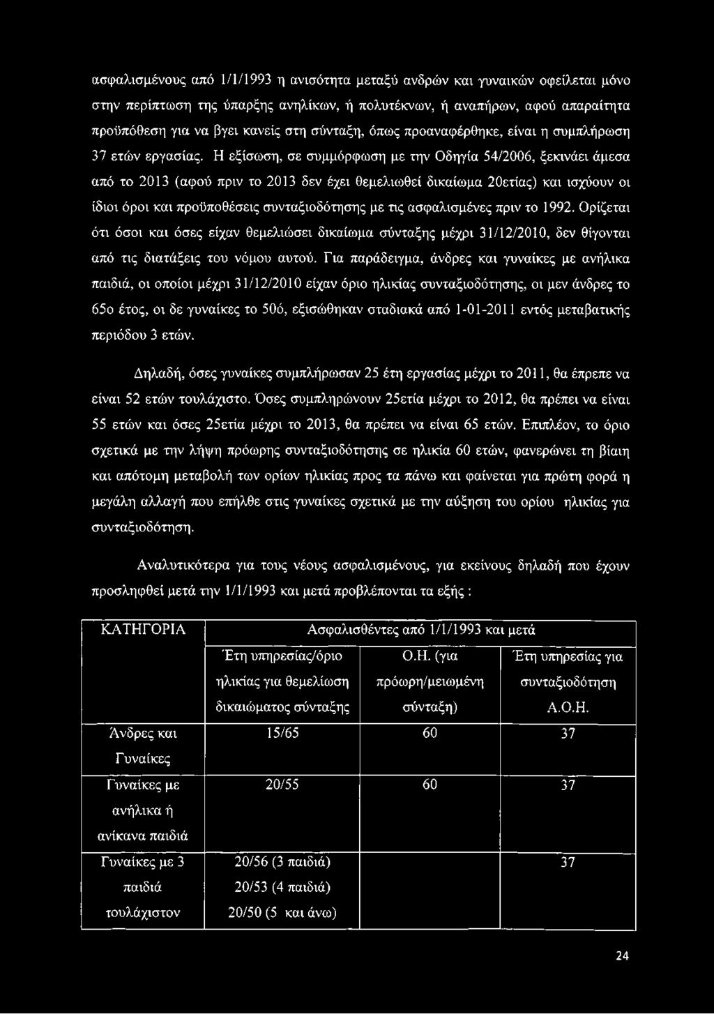 Η εξίσωση, σε συμμόρφωση με την Οδηγία 54/2006, ξεκινάει άμεσα από το 2013 (αφού πριν το 2013 δεν έχει θεμελιωθεί δικαίωμα 20ετίας) και ισχύουν οι ίδιοι όροι και προϋποθέσεις συνταξιοδότησης με τις