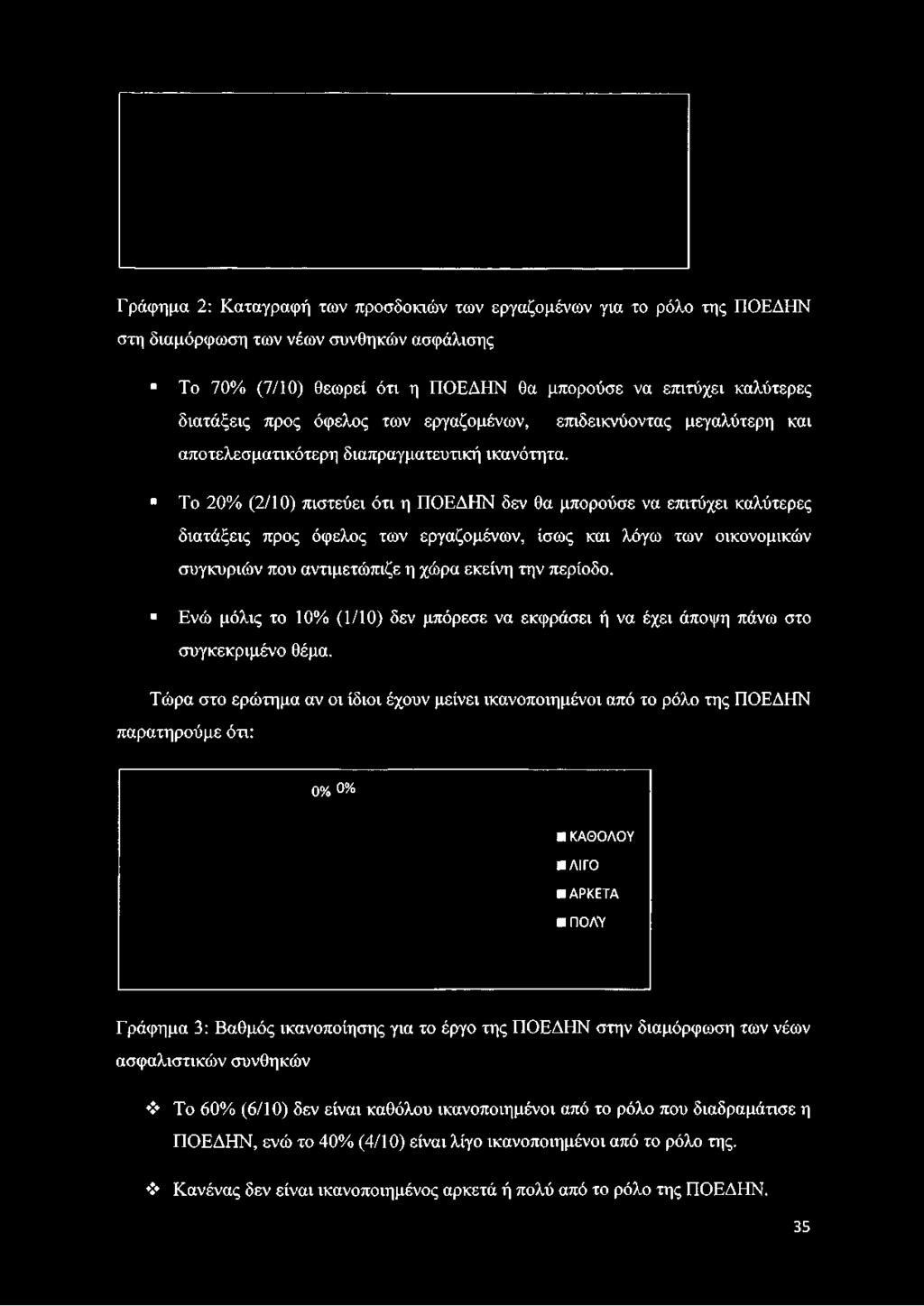 αποτελεσματικότερη διαπραγματευτική ικανότητα.