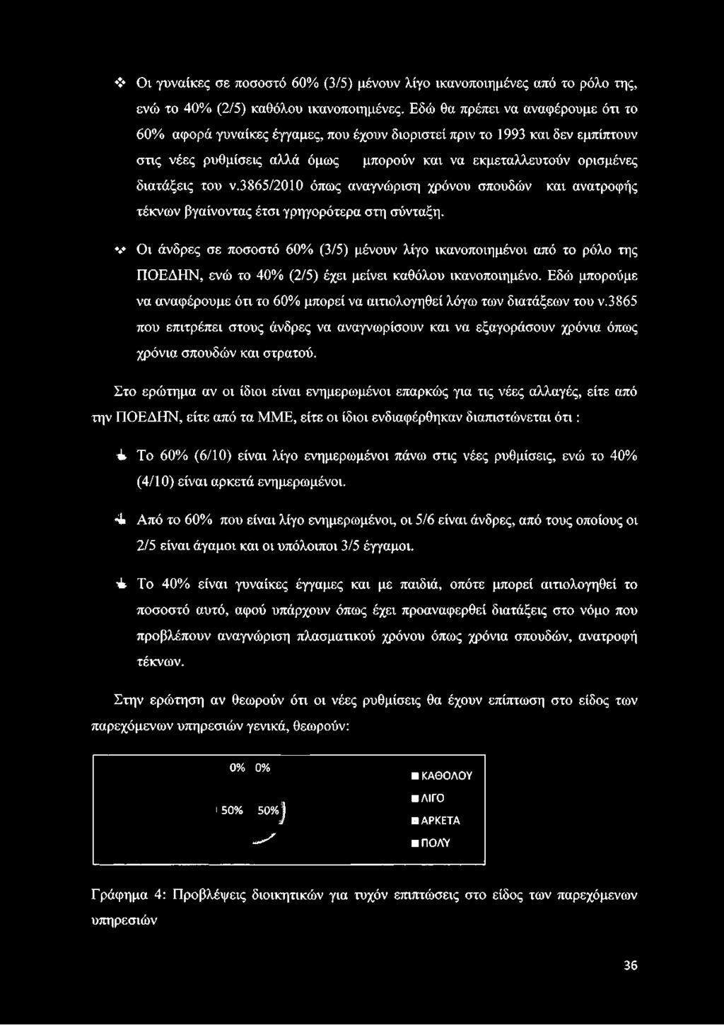 3 865/2010 όπως αναγνώριση χρόνου σπουδών και ανατροφής τέκνων βγαίνοντας έτσι γρηγορότερα στη σύνταξη.