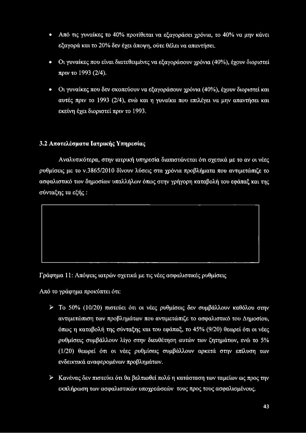 Οι γυναίκες που δεν σκοπεύουν να εξαγοράσουν χρόνια (40%), έχουν διοριστεί και αυτές πριν το 1993 (2/4), ενώ και η γυναίκα που επιλέγει να μην απαντήσει και εκείνη έχει διοριστεί πριν το 1993. 3.