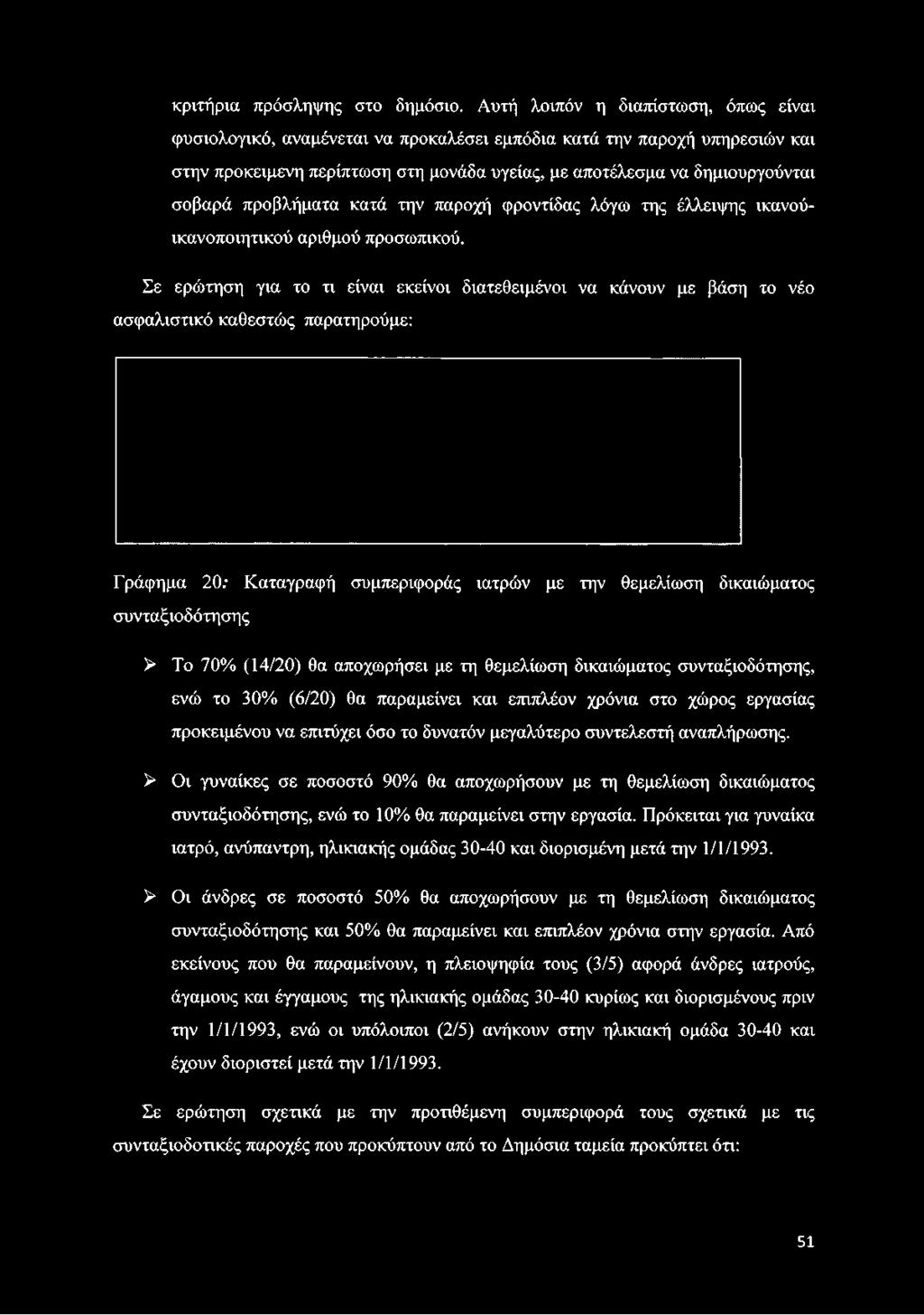 προβλήματα κατά την παροχή φροντίδας λόγω της έλλειψης ικανούικανοποιητικού αριθμού προσωπικού.