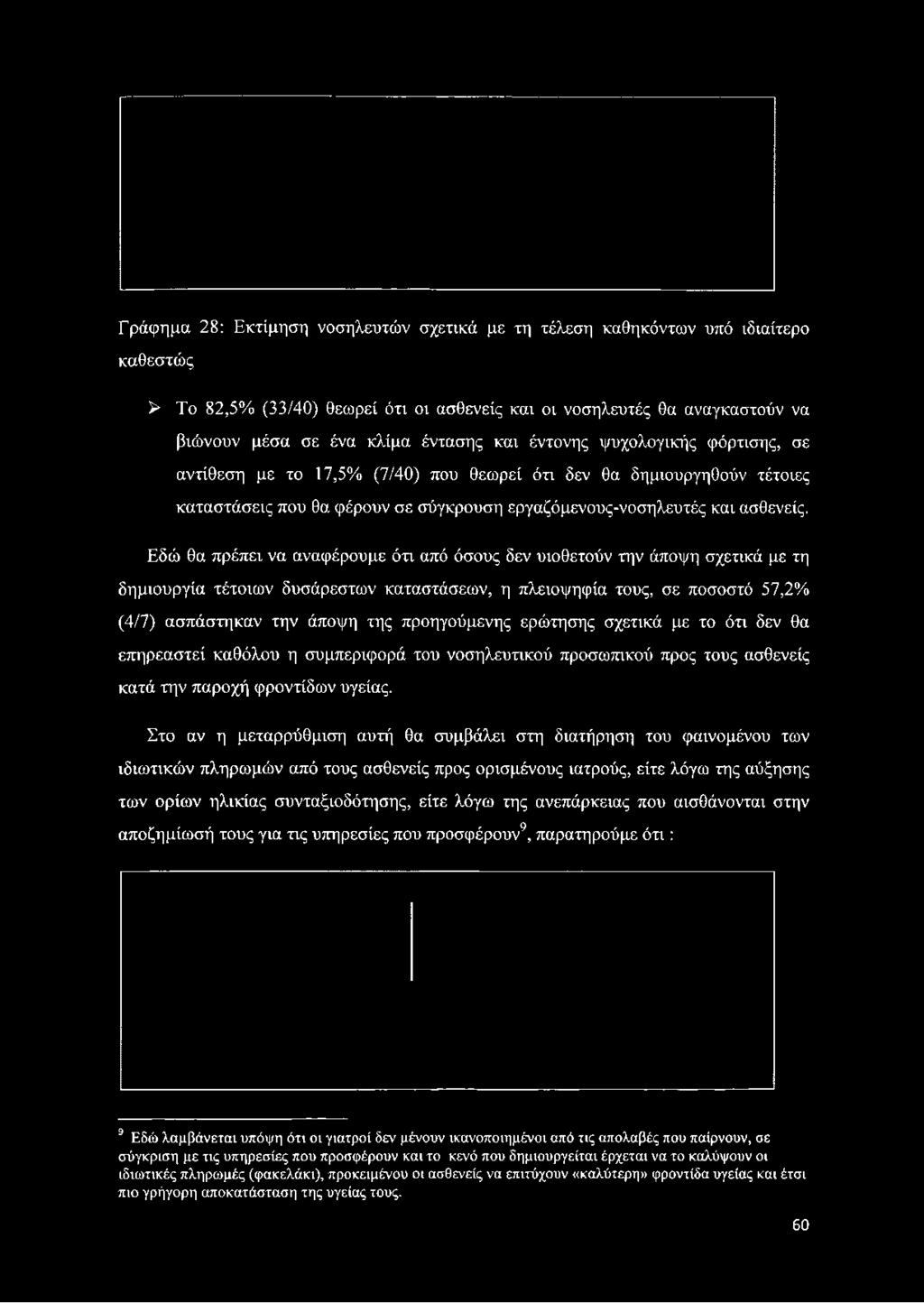 εργαζόμενους-νοσηλευτές και ασθενείς.