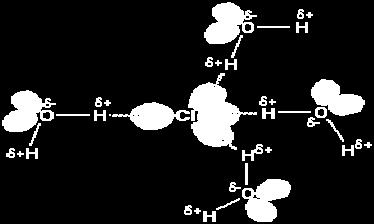 Liên kết hydro Nguyên tử hydro ngoài khả năng tham gia liên kết cộng hoá trị thông thường, còn có khả năng tạo một mối liên kết thứ hai