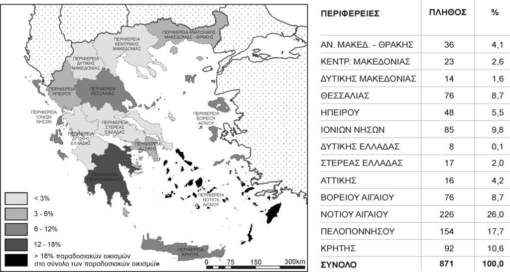 παρακάτω, οδηγεί στη διατύπωση σημαντικών συμπερασμάτων για την κατανομή των παραδοσιακών οικισμών στο χώρο.