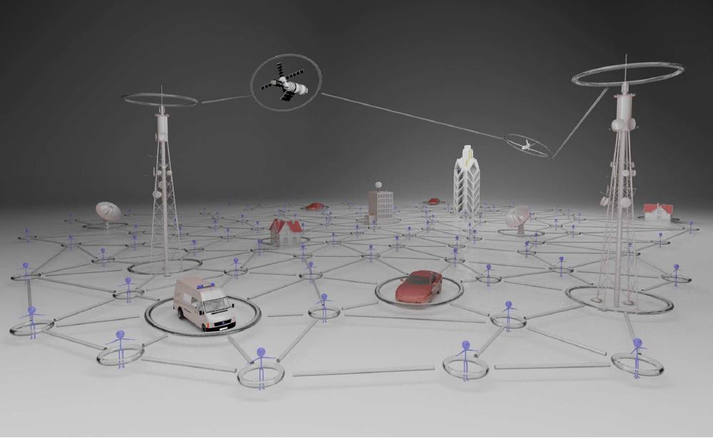 Wireless Network Challenges Evolution: Towrds Dynamic Cyber-