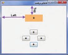 برای قرار دادن عالمت جهت روی دکمه ها میتوان از تصویر استفاده کرد و ویژگی BackgroundImage دکمه را تغییر داد و یا از نمادها و ویژگی Text دکمه استفاده کرد. در اینجا ما از روش دوم استفاده میکنیم.