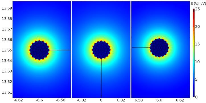 (α) (β) Εικόνα 6.3.