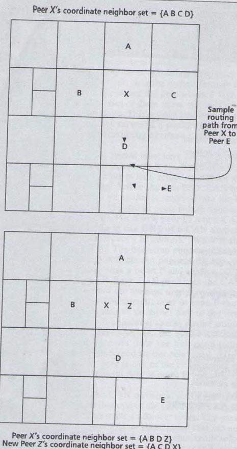 52 ΣΧΗΜΑ 5.