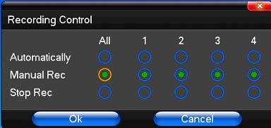 Manual recording Canal cu prioritate, indiferent de starea fiecarui canal, acesta va fi inregistrat cu prioritate Auto recording Se inregistreaza in funtie de orar sau detectie la miscare.