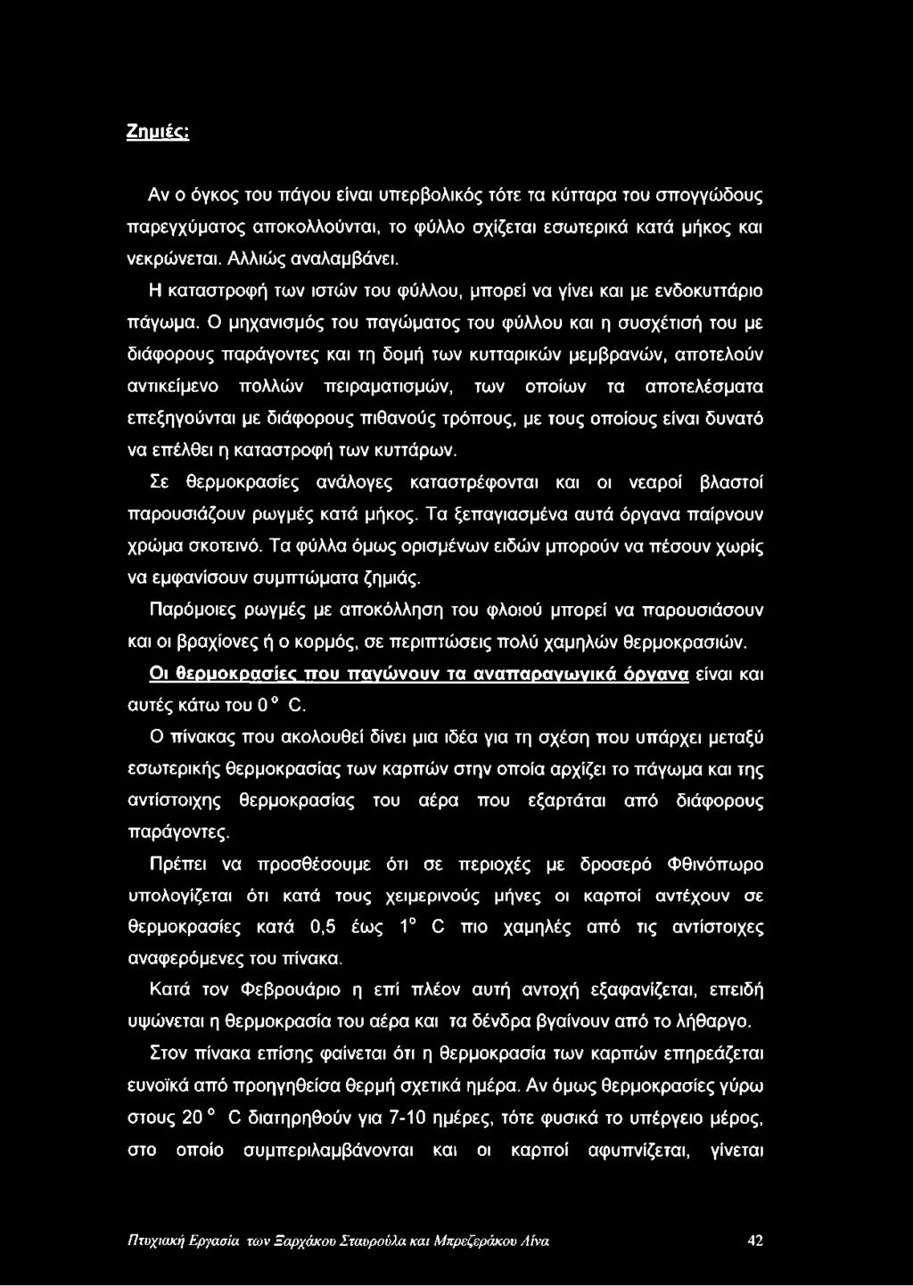 Ζημιές: Αν ο όγκος του πάγου είναι υπερβολικός τότε τα κύτταρα του σπογγώδους παρεγχύματος αποκολλούνται, το φύλλο σχίζεται εσωτερικά κατά μήκος και νεκρώνεται. Αλλιώς αναλαμβάνει.