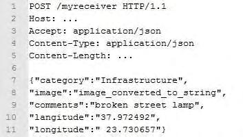 3.2 Υπηρεσία μεταφοράς Εικόνα 3.1:επιτυχής αποστολή αναφοράς Η αρχιτεκτονική του συστήματος είναι client-server.