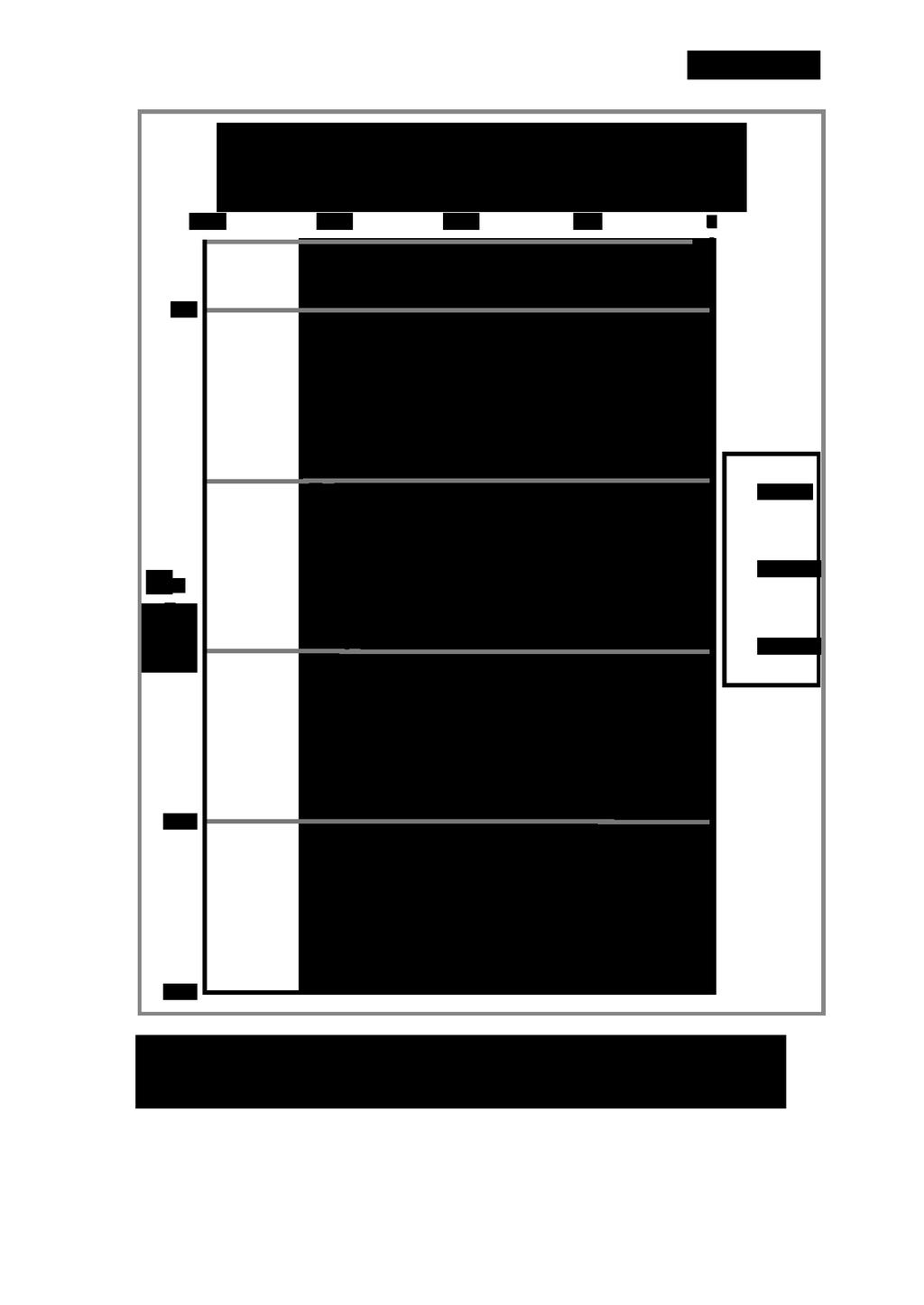 Κεφάλαιο 4 51-200 Διάγραμμα ροπών διαφράγματος κατά το 1o στάδιο εκσκαφής (knm)