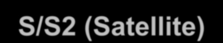 DVB-S/S2 (Satellite) DVB-S digitalni satelitski broadcast