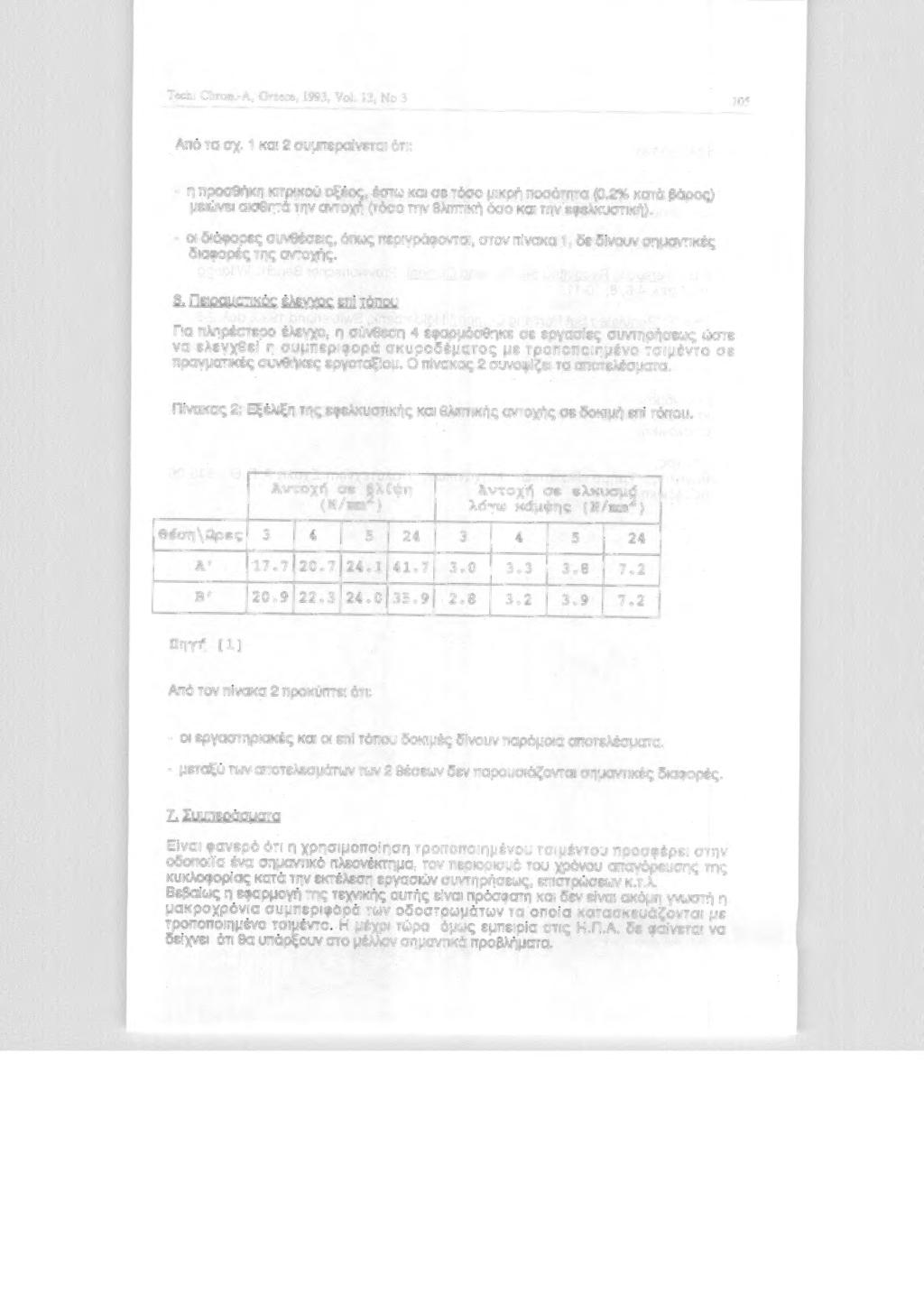 Tcch. Chron.-A, Grcece, 199, Vol. 1, Νο 105 Από τα σχ.