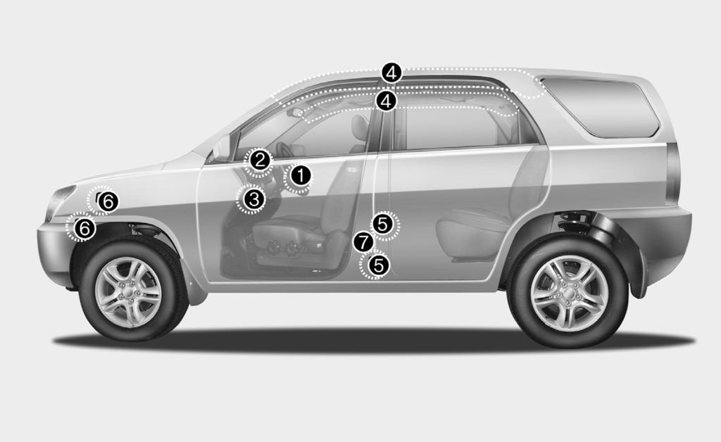 TUTVUMINE OMA AUTOGA TURVAPADJAD -