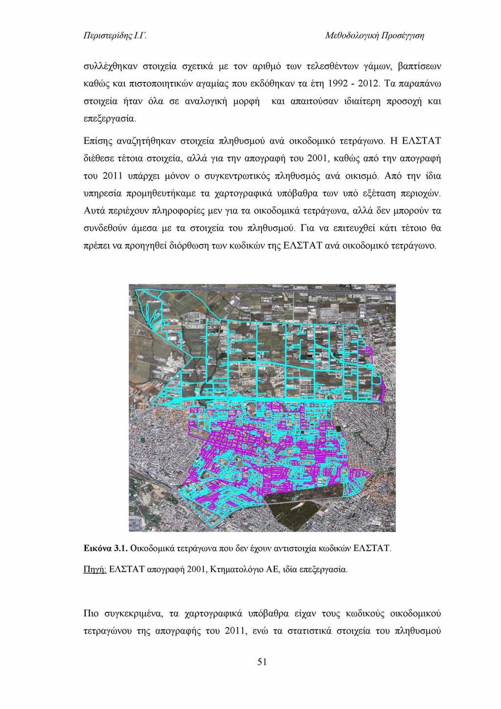Μεθοδολογική Προσέγγιση συλλέχθηκαν στοιχεία σχετικά με τον αριθμό των τελεσθέντων γάμων, βαπτίσεων καθώς και πιστοποιητικών αγαμίας που εκδόθηκαν τα έτη 1992-2012.