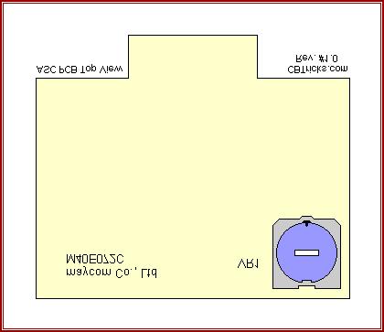 SS4900 ASC