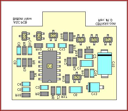 Component
