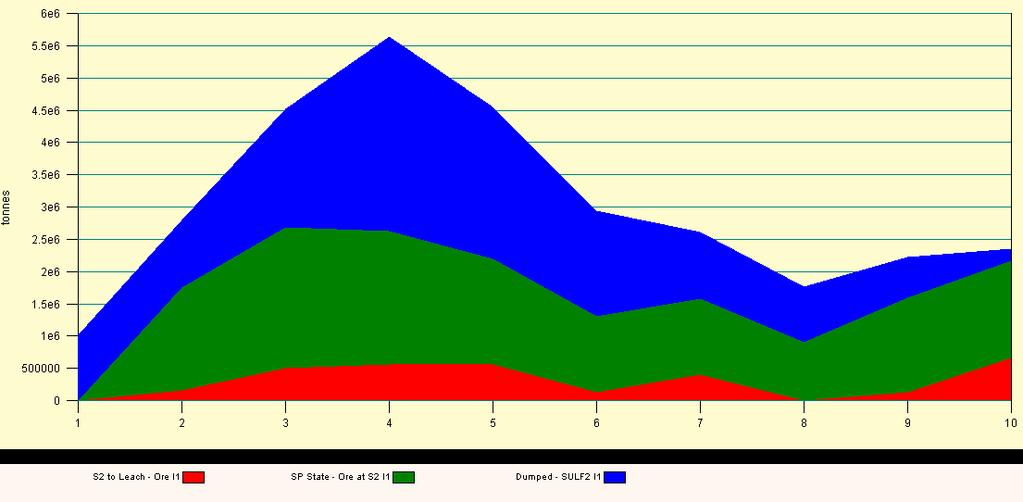 %', SULF1 1.0 0 SULF 1.0 0 7- % - -$$*1$$.,+) + -' 0 -'&. %$& -%, %( 0 -)!&$ + 0* %'+. $. 5.1. -%*& 4$% $*&&$ - : 6, -,%$ + & %' *%$ + %' & 5 6, + & %'. $ &% 5.1. *&&$ - 6, +, -)/" 0* %' 4$ " -" '$1!