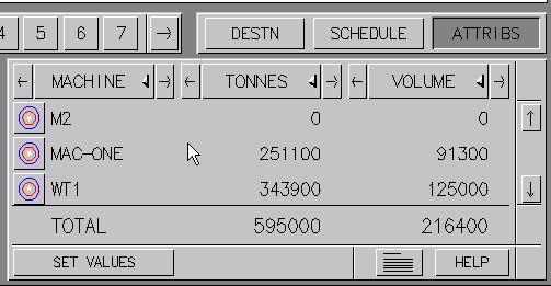 '% +'$ -$,&+ *&0&$ %,+0&" )&$%$: M, MAC-ONE $'$ WT1) $ ZONE (*&0&$ &+) *& ' '%,: BZ1 $'$ BZ). $. 5.19. -%*& -&'( -'& %*&&" -1$". $ &% 5.19. '& -1$" ATTRIBS.