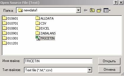 ', %' &"$ %," 4"', %+"