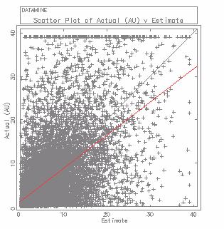 $ &% 3.1. $ *, 4$ -1 XVALID. '$&$ $0 %, % & 4%$0 % '$&$ $$. 8 &$ '$! % $ 0 &(# * 0%, ' 0# -&,$& '( 3.3 "# () $"'! $""*! 3.4.1 #" "! +0& )&'$ 1&%$ *-, $&'(& +( - $, *&$ '0&+) '" &+) ' $/$'$!