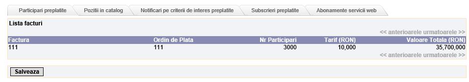 catalog (produse, pentru cumparari directe) - numarul disponibil de notificari pe criterii de interes - numarul disponibil de