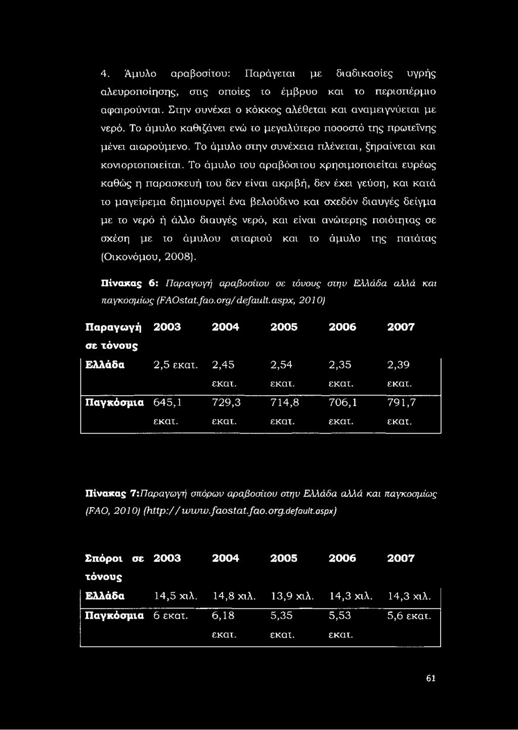 Το άμυλο του αραβόσιτου χρησιμοποιείται ευρέως καθώς η παρασκευή του δεν είναι ακριβή, δεν έχει γεύση, και κατά το μαγείρεμα δημιουργεί ένα βελούδινο και σχεδόν διαυγές δείγμα με το νερό ή άλλο