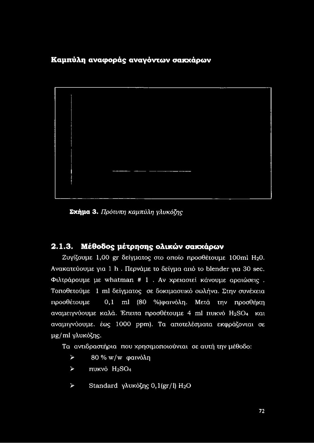 Μέθοδος μέτρησης ολικών σακχάρων Ζυγίζουμε 1,00 gr δείγματος στο οποίο προσθέτουμε 100ml Η2Ο. Ανακατεύουμε για 1 h.