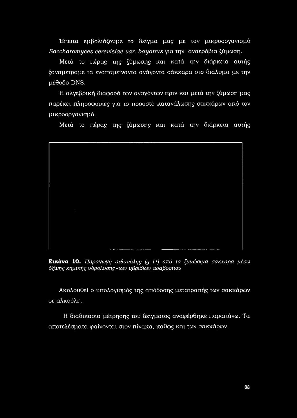DNS. Η αλγεβρική διαφορά των αναγόντων πριν και μετά την ζύμωση μας παρέχει πληροφορίες για το ποσοστό κατανάλωσης σακχάρων