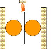 Δύο δίσκοι, μια ράβδος, και ένα ελατήριο Στην διάταξη στου σχήματος εικονίζονται μια ράβδος μάζας Μ, δύο δίσκοι ακτίνας R και μάζας m και ένα ιδανικό ελατήριο σταθεράς k.