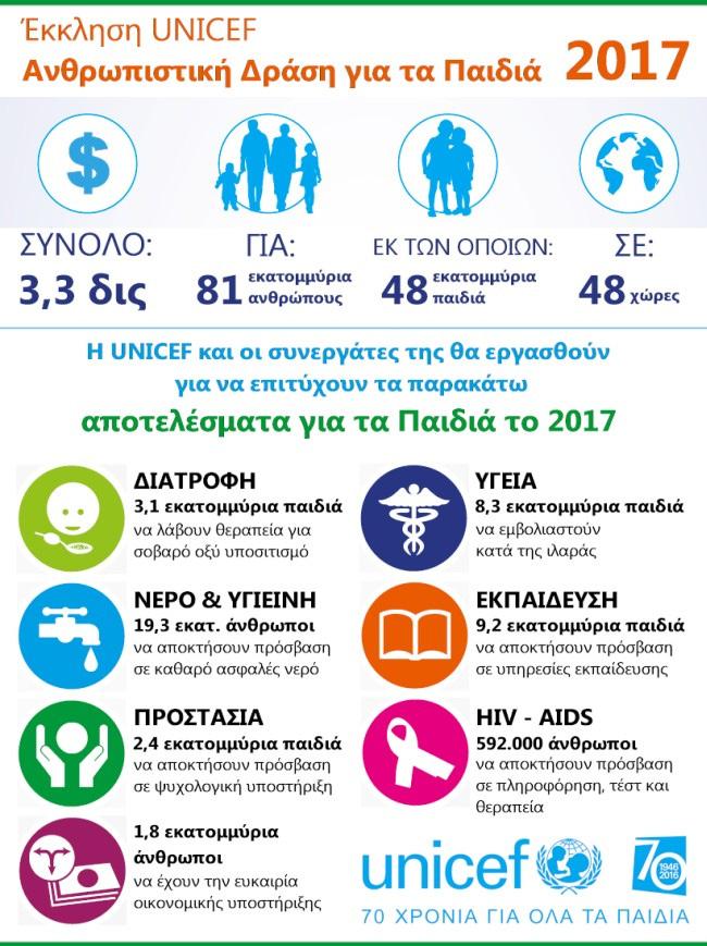 «Έλεγχος και προστασία δομημένου περιβάλλοντος». Η αυτονόμηση από την κεντρική θέρμανση μπορεί να γίνει χωρίς να υπάρχει απόφαση της γενικής συνέλευσης, ακόμη και αν η απόφαση είναι αρνητική.