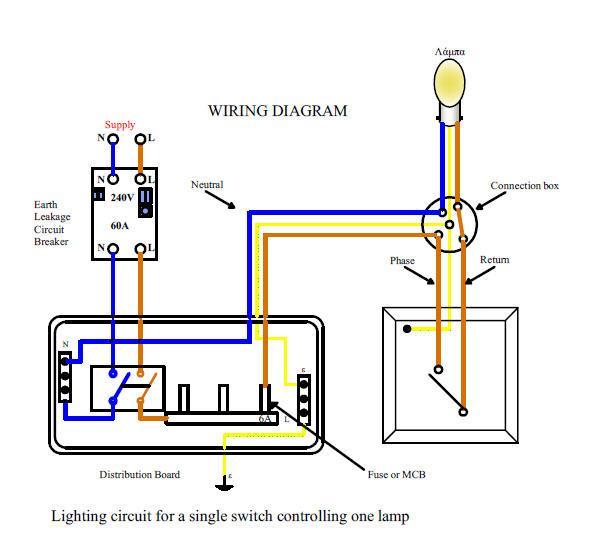 Μια λάμπα που λειτουργεί με ζναν διακόπτη Παροτή Πολσγραμμικό διάγραμμα Οσδέηερος Κσηίο διακλάδωζης