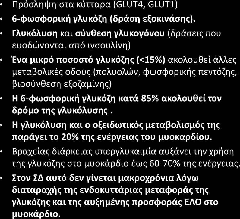 Γλυκόζη και