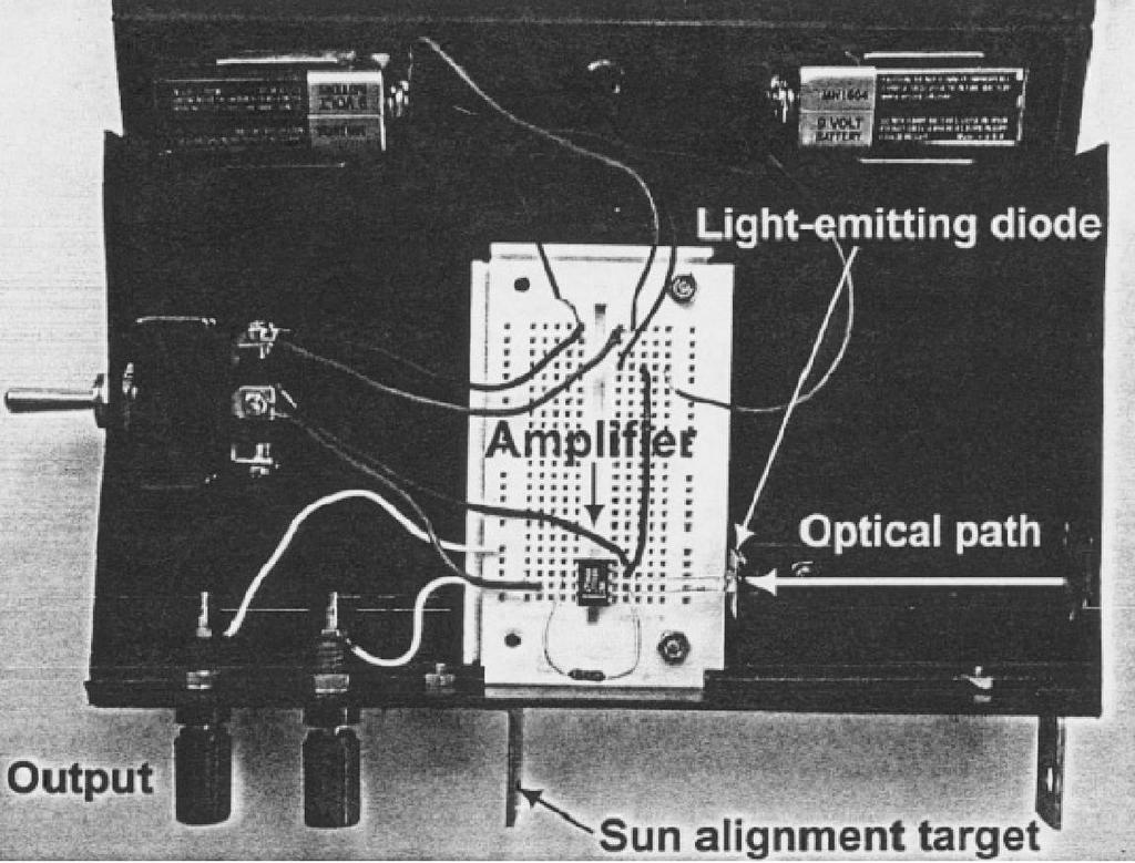 Acesta este un instrument pentru care alinierea pe directia soarelui se face manual.