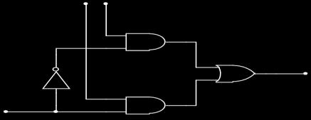 . MULTIPLEXOR CU 2 INTRĂRI Acest multiplexor (fig.5.4.