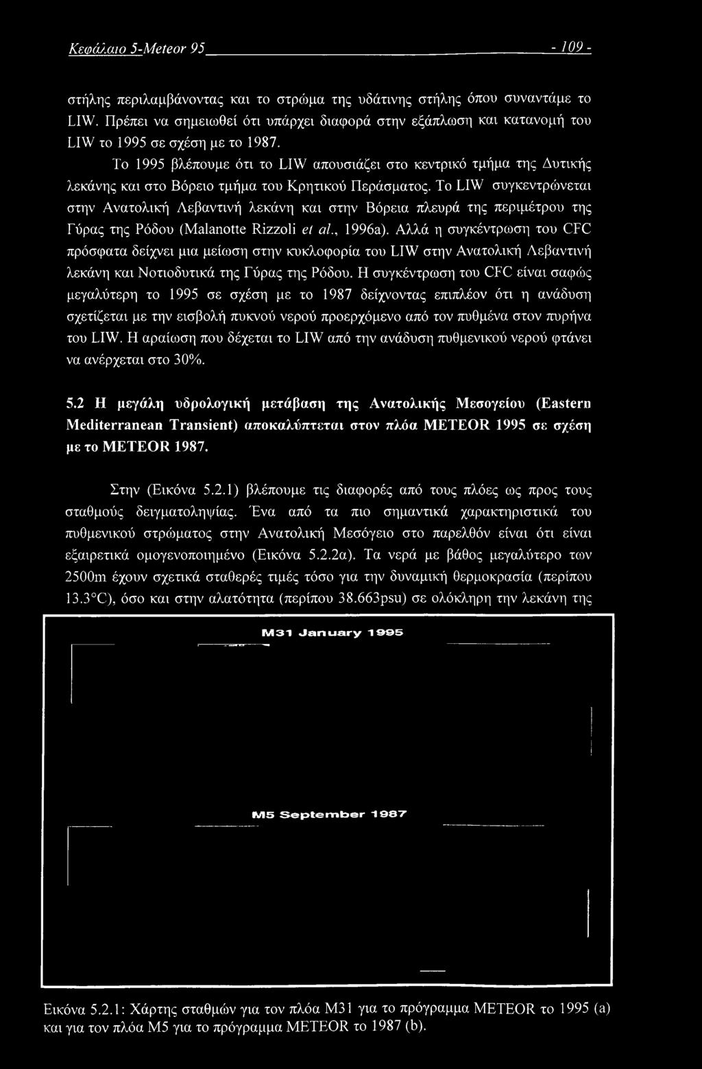 Αλλά η συγκέντρωση του CFC πρόσφατα δείχνει μια μείωση στην κυκλοφορία του L1W στην Ανατολική Αεβαντινή λεκάνη και Νοτιοδυτικά της Γύρας της Ρόδου.