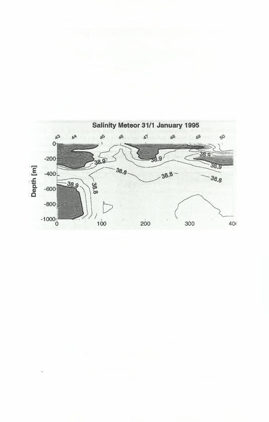 Κεαχίλαιο 5-Meteor 95. -117- Η απορροή του (CSOW) μέσα στην Λεβαντινή λεκάνη επιπλέον τροποποιεί την κατακόρυφη δομή των υδάτινων μαζών παρακείμενα του Κρητικού Τόξου.