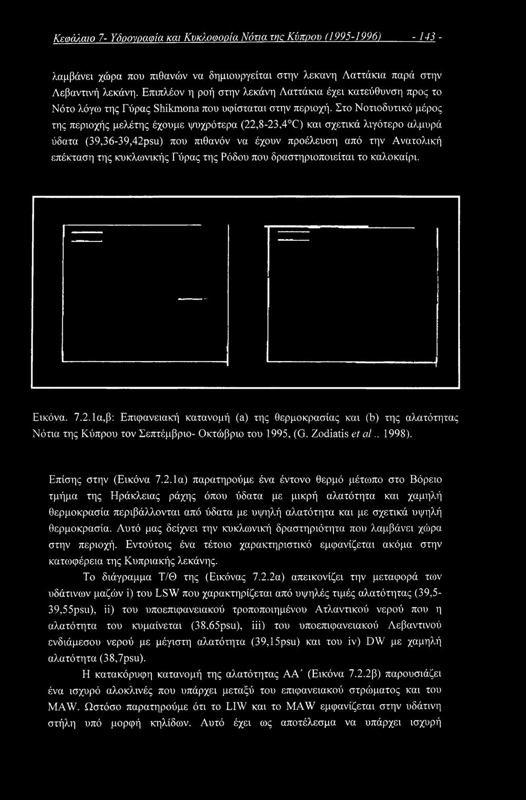 Zodiatis et al., 1998). Επίσης στην (Εικόνα 7.2.