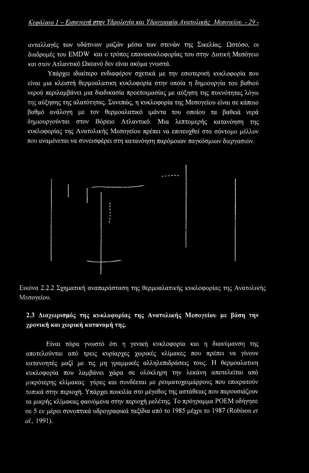 Υπάρχει ιδιαίτερο ενδιαφέρον σχετικά με την εσωτερική κυκλοφορία που είναι μια κλειστή θερμοαλατικη κυκλοφορία στην οποία η δημιουργία του βαθιού νερού περιλαμβάνει μια διαδικασία προετοιμασίας με