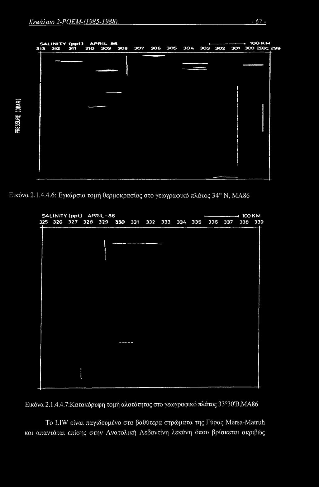 Κεωόύ.αιο 2-ΡΟΕΜ-Π 985-1988). -67- SAUNITV (ppt) AJ=*RII_ 86.-------------------------- lookm 313 312 311 310 303 308 307 306 305 304 