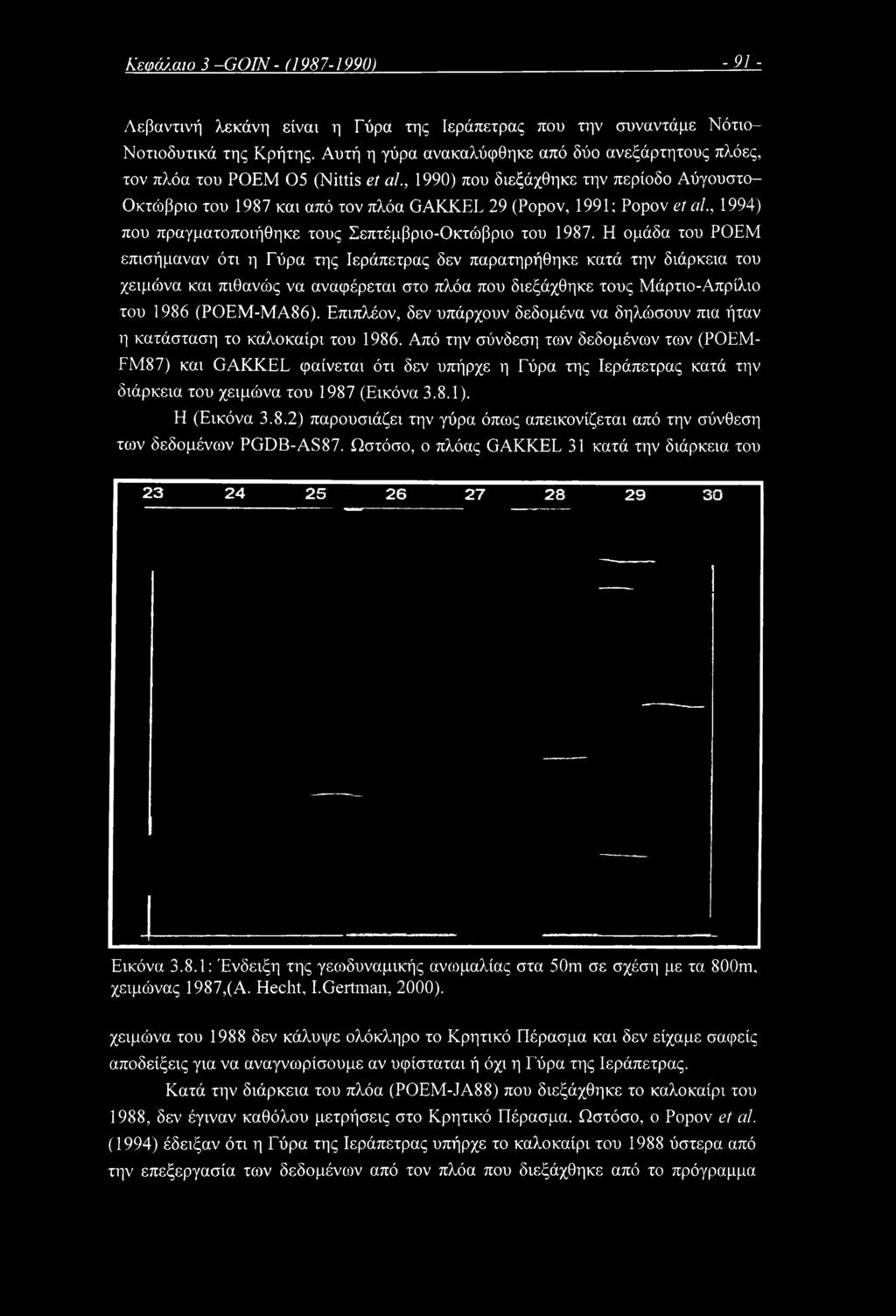 , 1990) που διεξάχθηκε την περίοδο Αύγουστο- Οκτώβριο του 1987 και από τον πλόα GAKKEL 29 (Popov, 1991; Popov et al, 1994) που πραγματοποιήθηκε τους Σεπτέμβριο-Οκτώβριο του 1987.