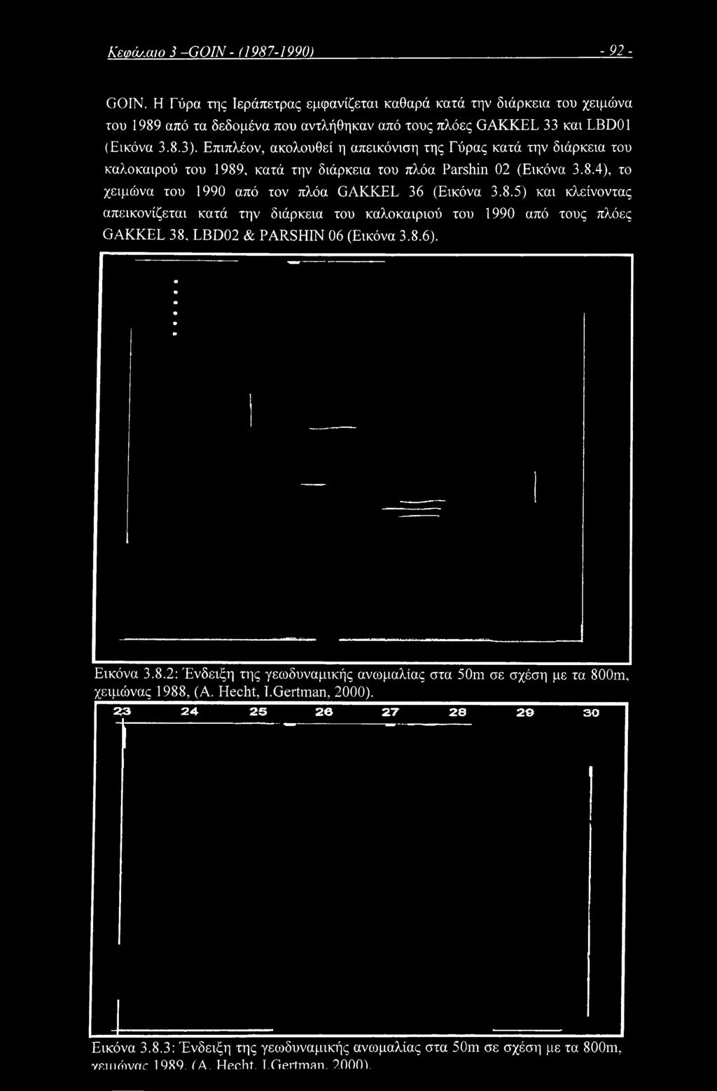 8.5) και κλείνοντας απεικονίζεται κατά την διάρκεια του καλοκαιριού του 1990 από τους πλόες GAKKEL 38. LBD02 & PARSHIN 06 (Εικόνα 3.8.6). Εικόνα 3.8.2: Ένδειξη της γεωδυναμικής ανωμαλίας στα 50m σε σχέση με τα 800m, χειμώνας 1988, (A.